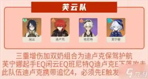 元神申鹤迪卢克阵容搭配插图1
