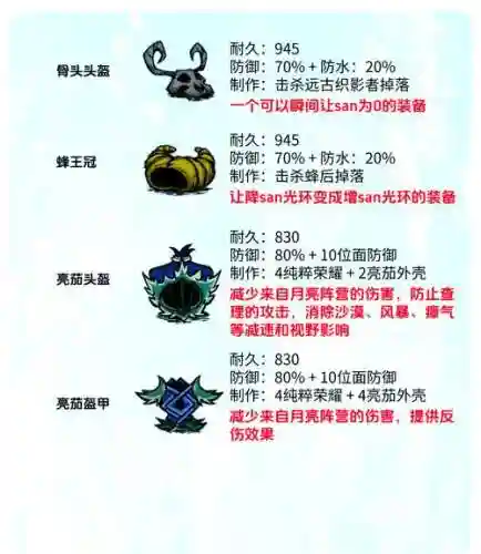 饥荒武器的作用_1插图1