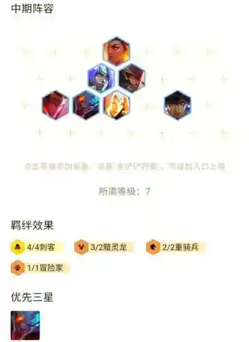 英雄联盟刺客上分阵容搭配_1插图1