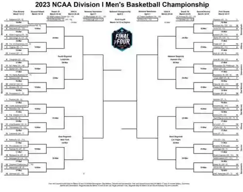ncaa阵容分析_1插图