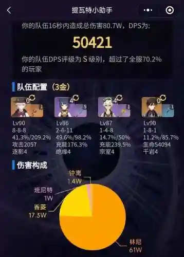 1.4深渊阵容搭配插图1