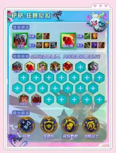 狂暴怪兽阵容搭配_1插图1