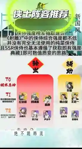 射雕史诗阵容搭配插图1
