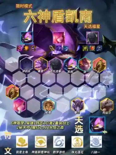 pvp破甲队阵容搭配插图1