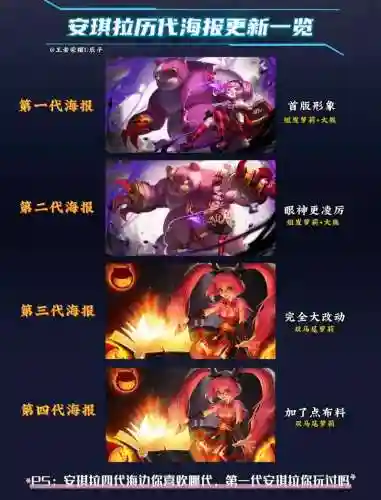 安琪拉英雄攻略插图1