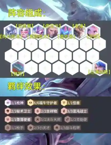 物理牛刀阵容搭配插图