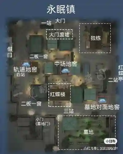 第五人格攻略地窖逃生失败_1插图1