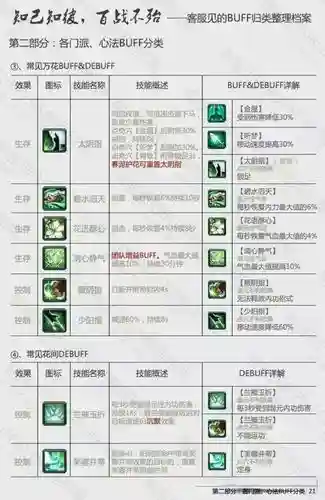 少林剑三技能介绍插图1
