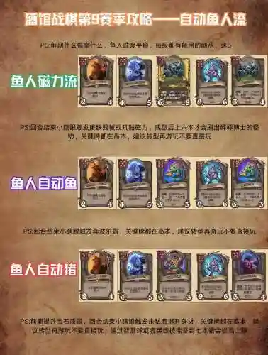 渔夫阵容搭配_2插图