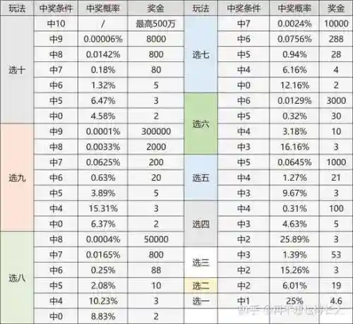 688彩票攻略_1插图