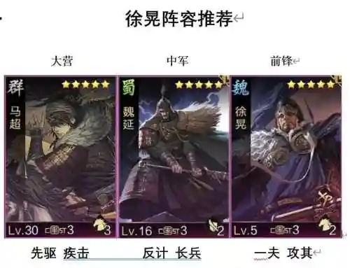 徐晃搭配阵容插图1