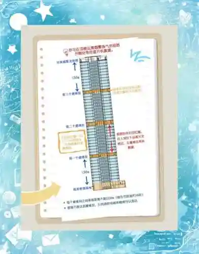 逃离100层大楼67攻略插图1