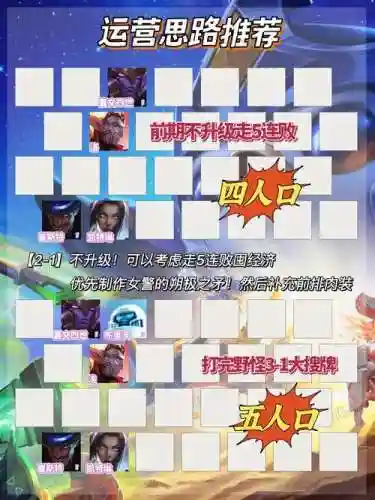 s6.5最新阵容搭配插图1
