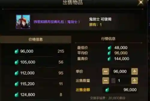 dnf拍卖行为什么买不了装备插图