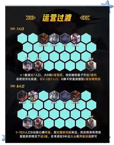 西格玛阵容搭配插图