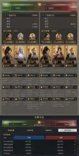重返帝国赵云枪兵阵容搭配插图1