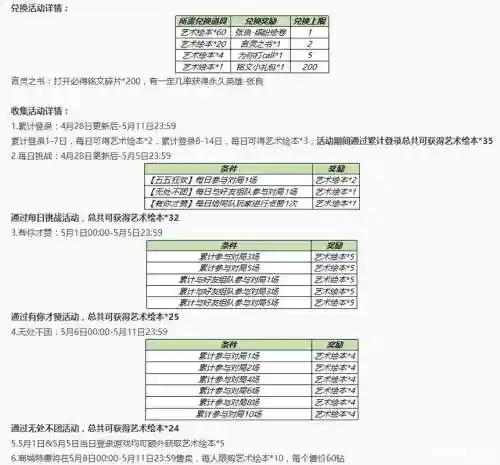 55开黑节活动攻略插图