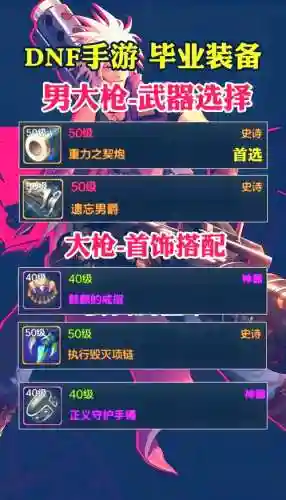 dnf枪炮毕业武器90插图1