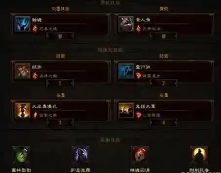 暗黑3巫医玉魂流技能插图1