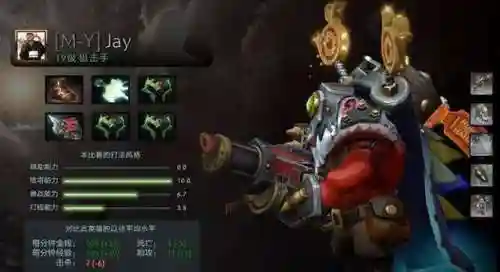 魔兽争霸dota火枪装备插图1