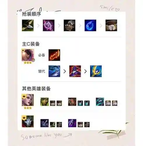 执事之心阵容搭配插图1