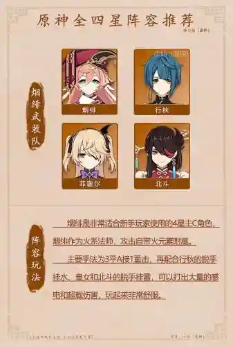 新手四星阵容搭配攻略插图1