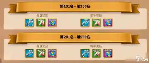 日落峡谷阵容搭配插图1
