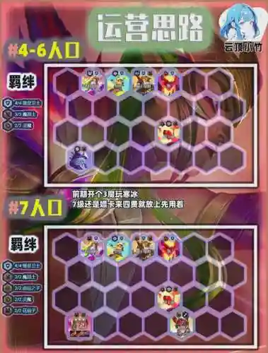 卡利斯塔阵容搭配_2插图