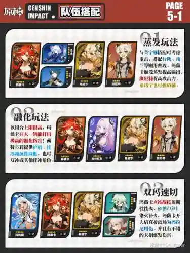 米雪拉阵容搭配插图1
