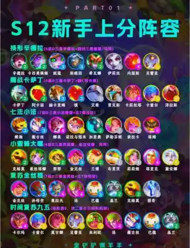 英雄联盟8个技能任务插图