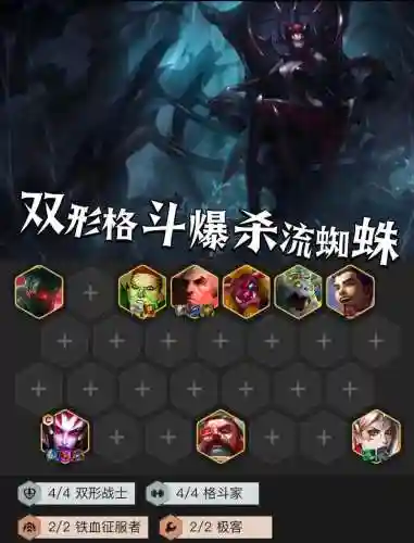 决斗蜘蛛阵容搭配插图1