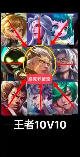 元歌搭配阵容插图1