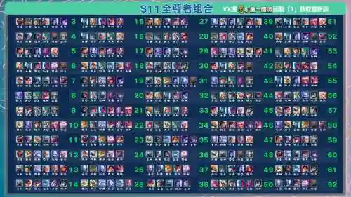 lol阵容搭配图标插图1