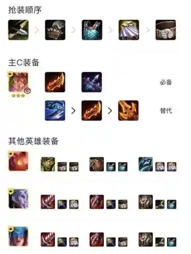 卡利斯塔阵容搭配_2插图1