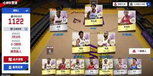 平民nba阵容搭配_2插图
