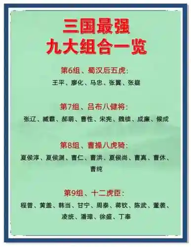 三国演义最强打仗阵容搭配_1插图1