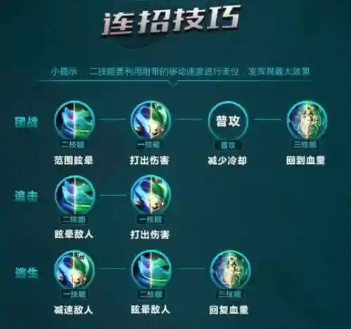 杨玉环的二技能_1插图