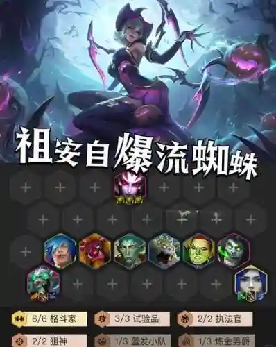 蜘蛛变异阵容搭配插图