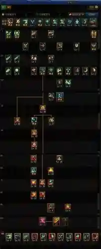 dnf狂战士90级技能加点插图1