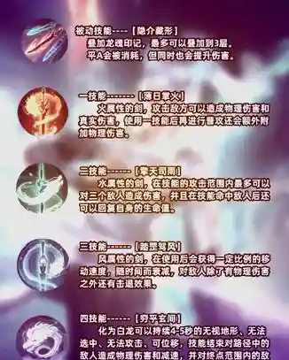 王者荣耀每个英雄的隐藏技能_1插图1
