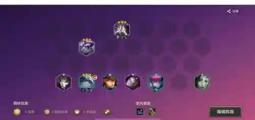 辛迪加白魔法师阵容搭配插图1