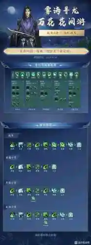 万花花间游技能键位插图