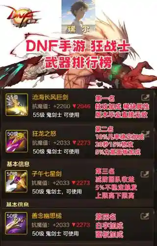 dnf狂虎帝86武器选择插图1