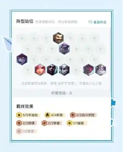 2020云顶刺客阵容搭配插图1