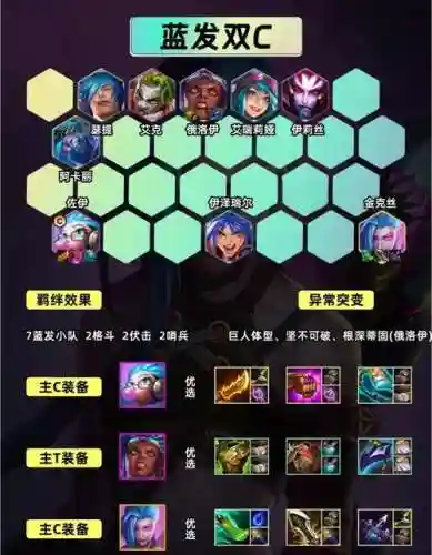 血饮刺客搭配阵容插图1