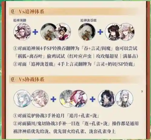 水土阵容搭配图插图1