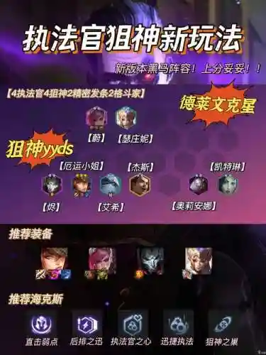 霓虹之夜最新混分阵容搭配插图1