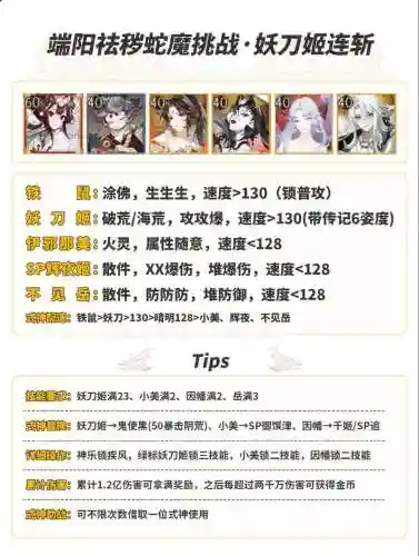 余蛇阵容搭配插图1