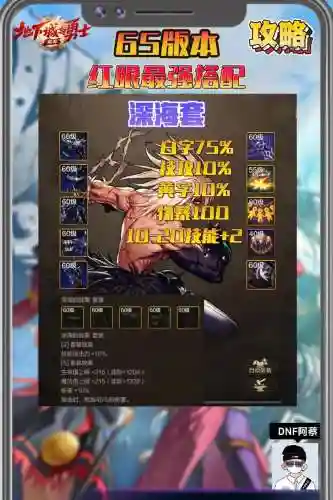 红眼觉醒搭配阵容插图