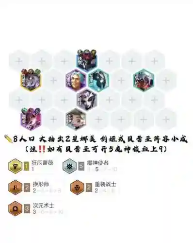 三星召唤阵容搭配推荐_2插图